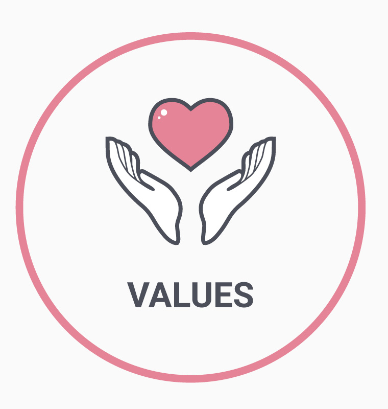 Hand and star icon representing values